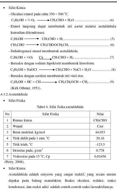 Tabel 4. Sifat fisika asetaldehida 