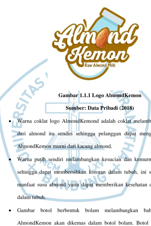 Gambar 1.1.1 Logo AlmondKemon  Sumber: Data Pribadi (2018) 