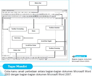 Bagian-bagian dokumen Microsoft Word 2003.Gambar 1.4