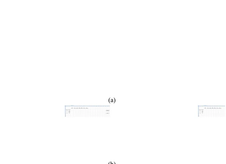 Gambar 2 Hasil perhitungan normal depth menggunakan program. (a) Quick Basic, (b) Visual Basic.