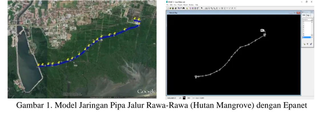 Gambar 1. Model Jaringan Pipa Jalur Rawa-Rawa (Hutan Mangrove) dengan Epanet