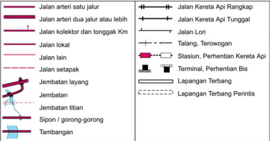 Gambar 4.2. Contoh simbol perhubungan  4.3. Tumbuh-tumbuhan 