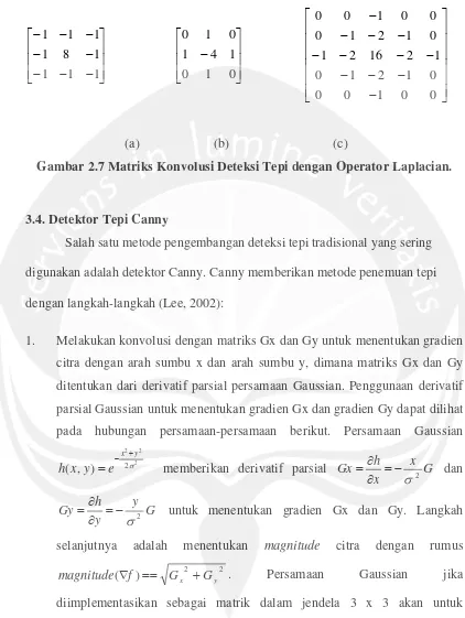 Gambar 2.7 Matriks Konvolusi Deteksi Tepi dengan Operator Laplacian. 