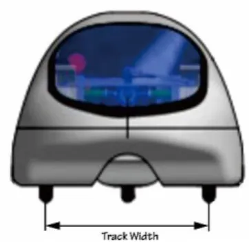 Gambar 3. Ilustrasi Pengukuran Track Width  d.  Jarak sumbu roda depan dengan belakang (wheelbase) minimal 100 cm