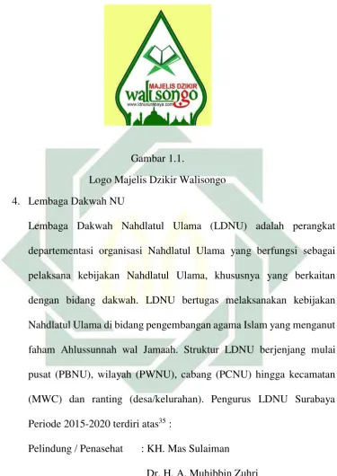 Gambar 1.1. 