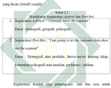 Pendekatan Segmentasi Tabel 2.1 Apriori dan Post-hoc 