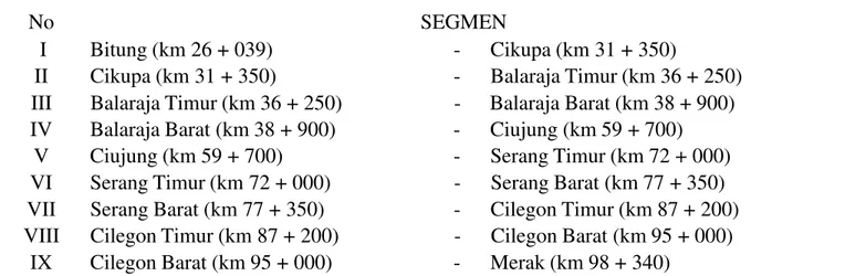Tabel 1 Pembagian Segmen Jalan Tol Tangerang Merak 