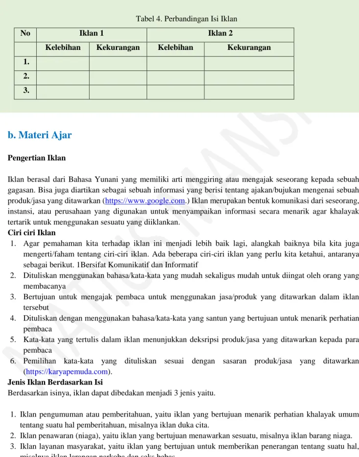 Tabel 4. Perbandingan Isi Iklan 