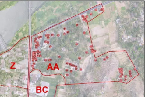 Gambar 8.Kode bangunan sebagai dasar pengumpulan basis data peta desa. 