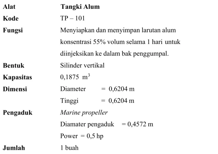 Tabel D.6. Spesifikasi Tangki Alum (TP –  101)