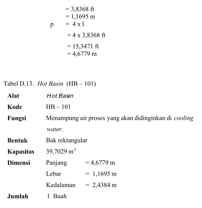 Tabel D.13.  Hot Basin (HB –  101) Alat H ot Basin