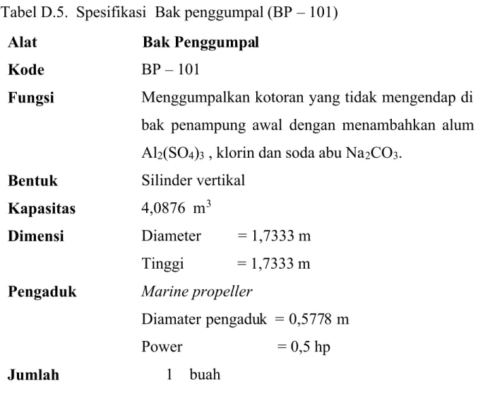 Tabel D.5.  Spesifikasi  Bak penggumpal (BP –  101)