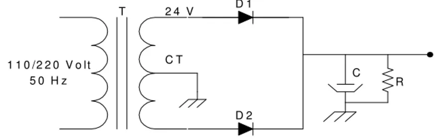 Gambar 9. Kontak Limit Switch