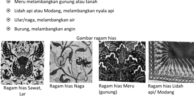 Gambar ragam hias 