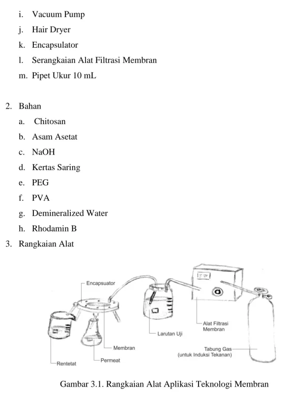 LAPORAN PRAKTIKUM Membran.pdf