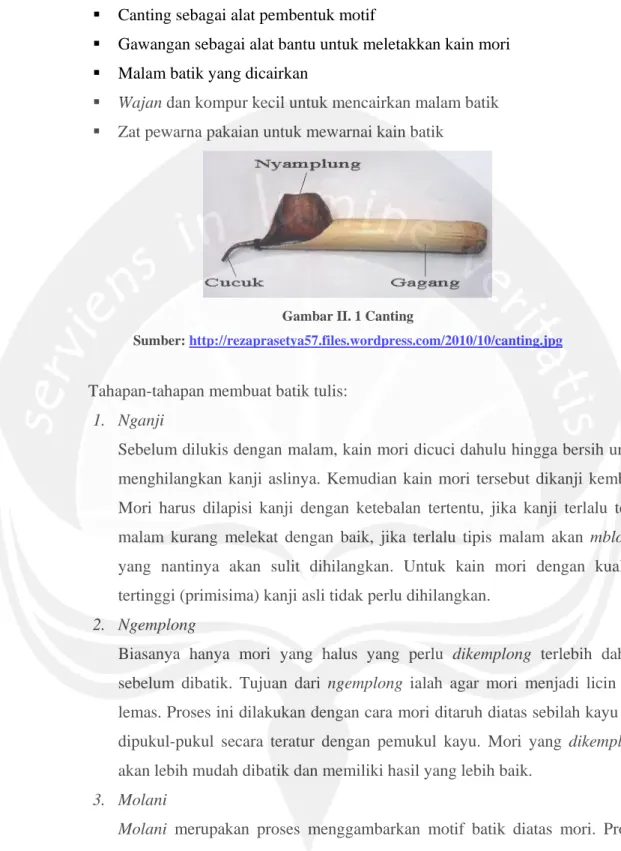 Gambar II. 1 Canting 
