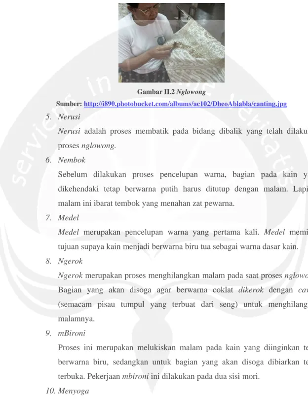 Gambar II.2 Nglowong 