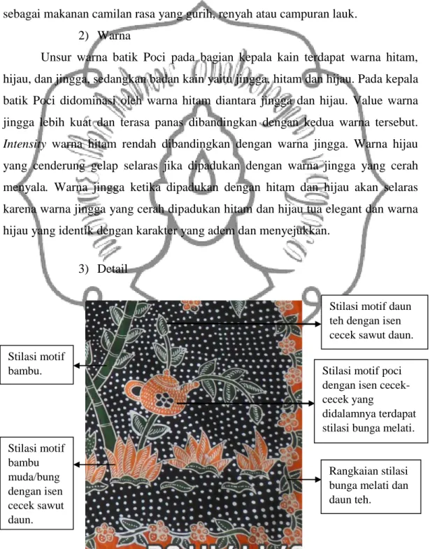 Gambar 6. Detail batik Poci bagian badan kain  Foto: Nur Hayati 2014 