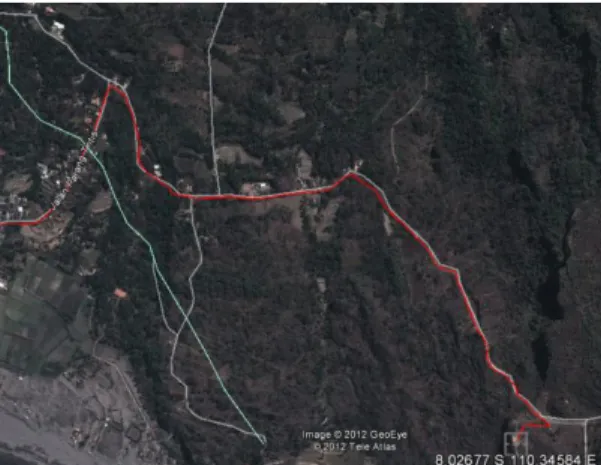 Gambar 9 Plotting koordinat GPS perjalanan ke Google Earth 