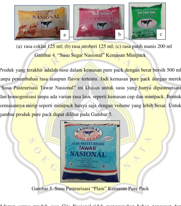 Gambar 5. Susu Pasteurisasi “Plain” Kemasan Pure Pack  