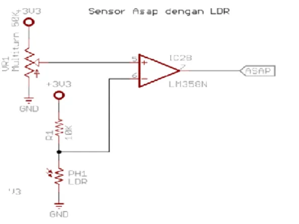 Gambar 2.4 Rangkaian Sensor Asap  2.3   Zigbee  Sebagai  Piranti  Pengirim  dan 