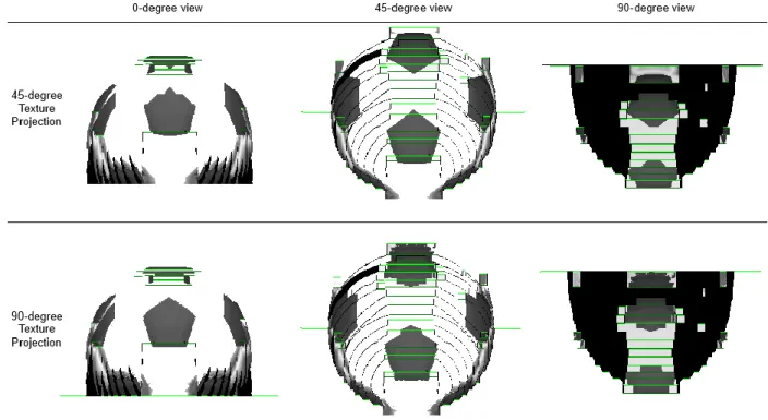 Gambar 8. Hasil visualisasi OA plan pada objek tomb dan soccerball 