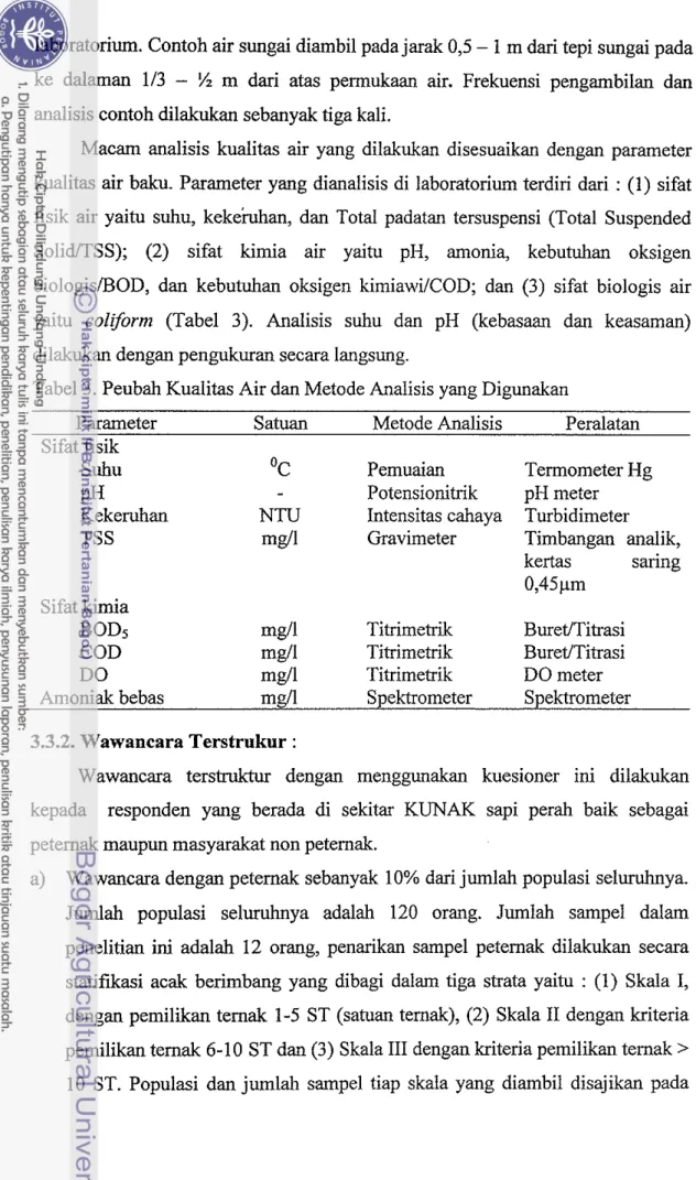 Tabel 3. Peubah Kualitas Air dan Metode Analisis yang Digunakan 