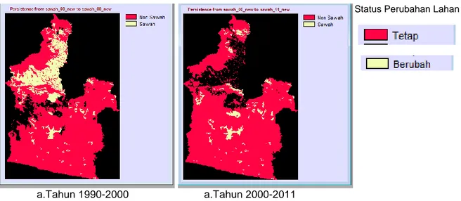 Gambar 3. Penggunaan Lahan Tetap di Kabupaten Tasikmalaya: a. Tahun 1990-2000, dan 2000-2011
