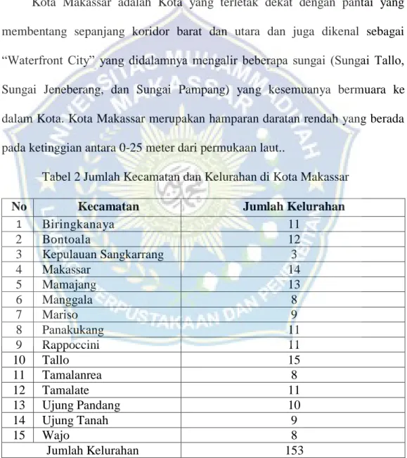 Tabel 2 Jumlah Kecamatan dan Kelurahan di Kota Makassar 