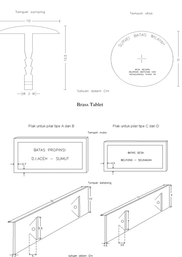 Gambar 6  Brass Tablet