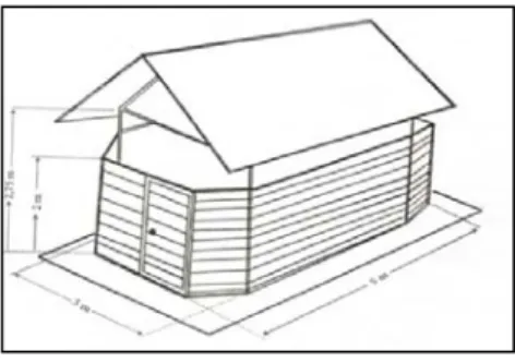 Gambar 4.  Yard (kandang isolasi dan  adaptasi) 