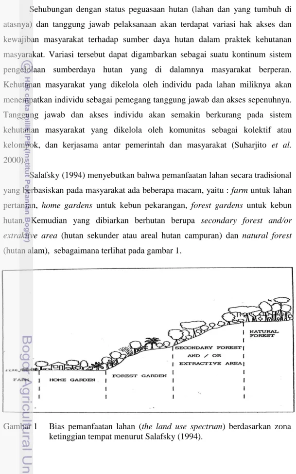 Gambar 1   Bias  pemanfaatan  lahan  (the  land  use  spectrum)  berdasarkan  zona  ketinggian tempat menurut Salafsky (1994)