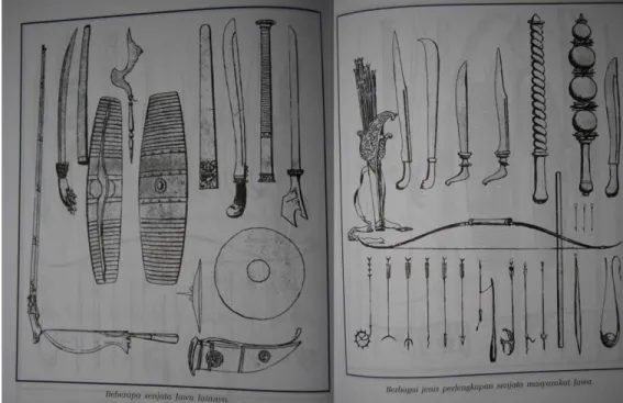 Gambar 2.8 persenjataan pada abad ke 12 (2) 