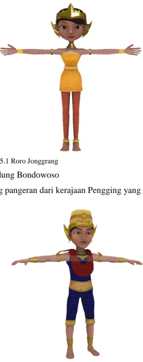 Gambar 5.1 Roro Jonggrang