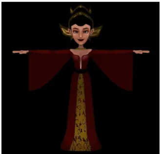 Gambar 5.3 Gupala