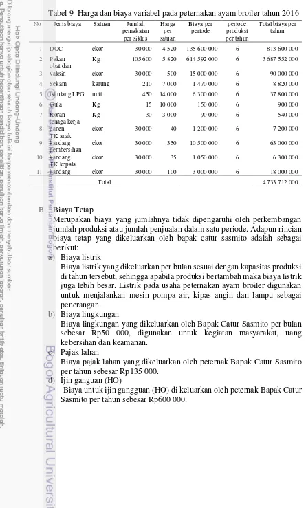 Tabel 9  Harga dan biaya variabel pada peternakan ayam broiler tahun 2016 