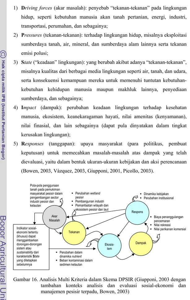 Gambar 16. Analisis Multi Kriteria dalam Skema DPSIR (Giupponi, 2003 dengan  tambahan konteks analisis dan evaluasi sosial-ekonomi dan  manajemen pesisir terpadu, Bowen, 2003) 