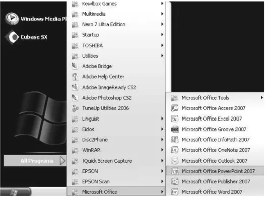 Gambar 1. Mengaktifkan PowerPoint 2007 