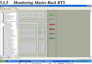 Gambar 3.2 Tampilan program Service Maintanance  System 