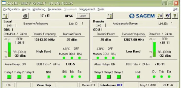 Gambar 3.11 Alarm VSWR pada monitoring system 