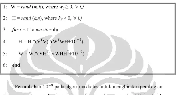 Table 3.1 Multiplicative Update Algorithm  1:   W = rand (m,k), where w ij  ≥ 0,   i,j  2:    H = rand (k,n), where h ij  ≥ 0,   i,j   3:    for i = 1 to maxiter do 