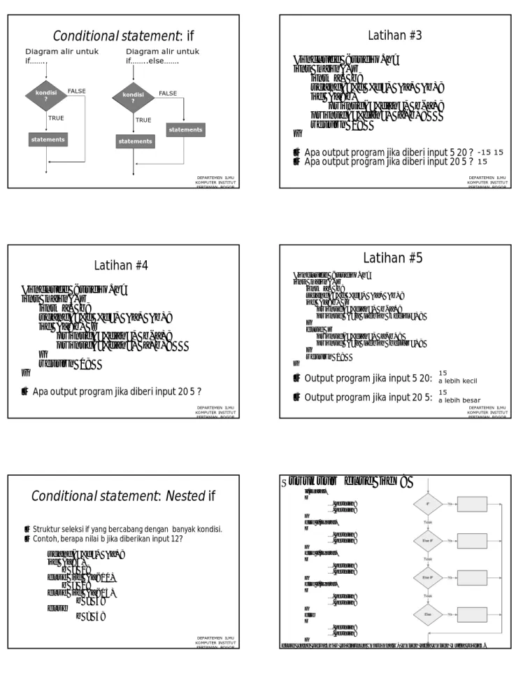 Diagram alir untuk if……..else…….