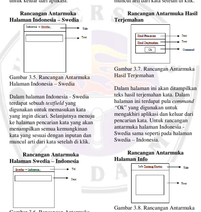 Gambar 3.5. Rancangan Antarmuka  Halaman Indonesia – Swedia 
