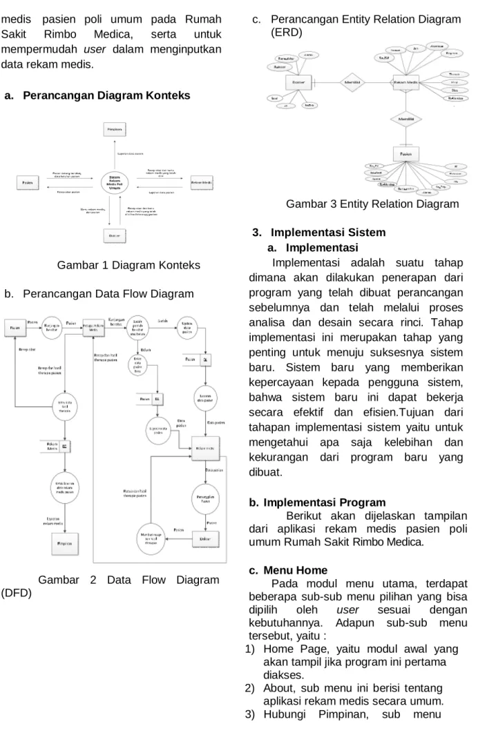 Gambar 1 Diagram Konteks  b.  Perancangan Data Flow Diagram 