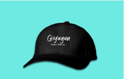 Gambar IV.27 Topi 