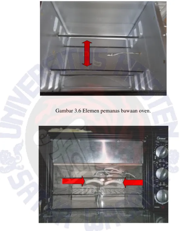 Gambar 3.6 Elemen pemanas bawaan oven. 