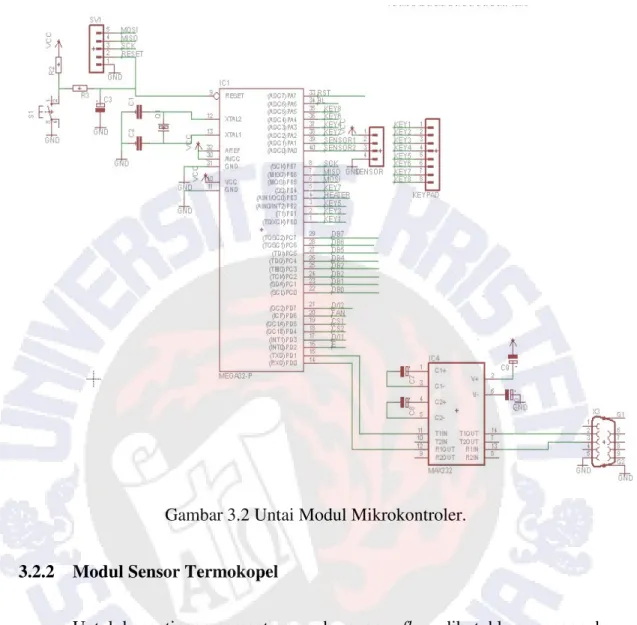 Gambar 3.2 Untai Modul Mikrokontroler. 