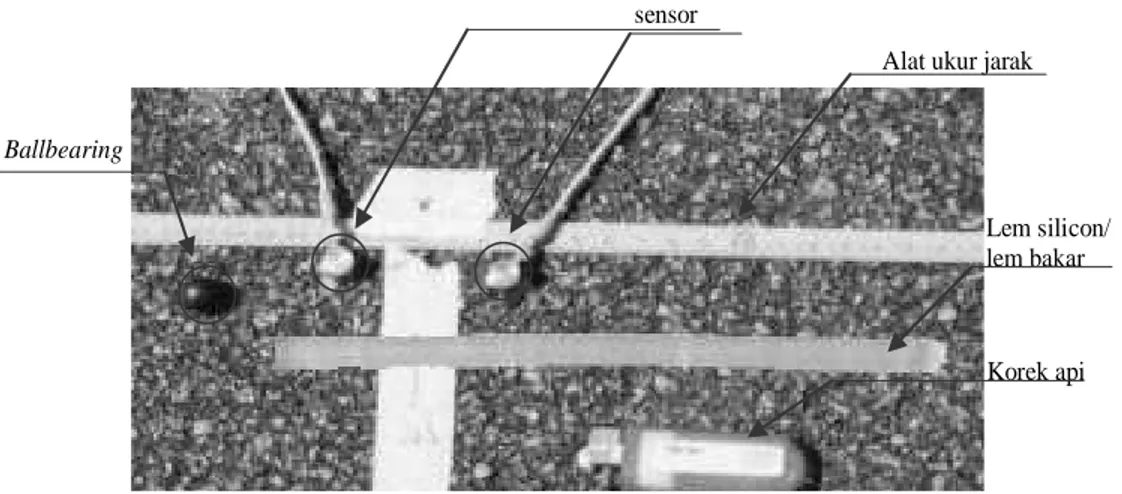 Gambar 2.  Sensor Akselerometer, Lem Perekat dan Bola Baja 
