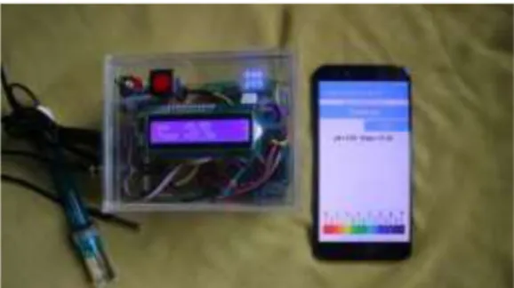Gambar 6. Alat dan Aplikasi Pendeteksi pH Air 