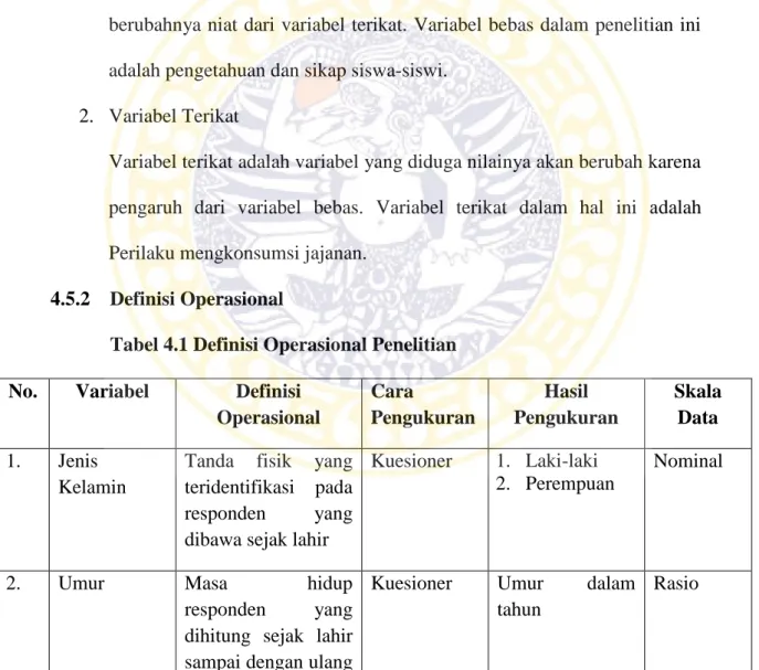 Tabel 4.1 Definisi Operasional Penelitian  No.  Variabel  Definisi 